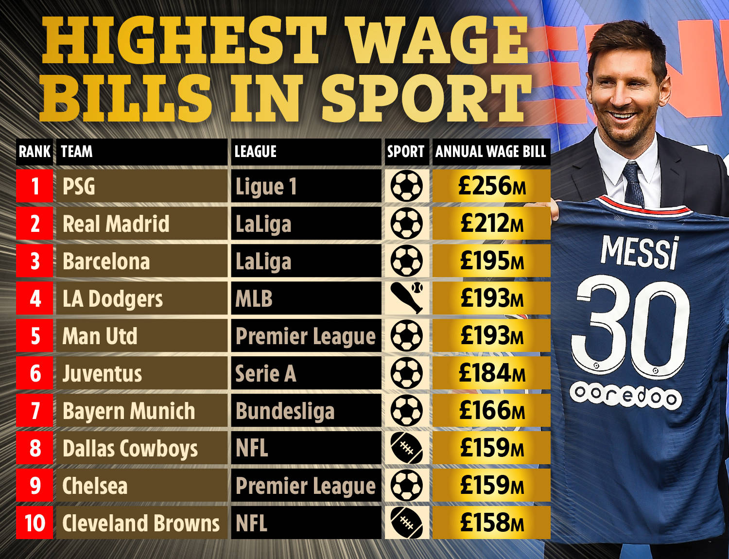 至关重要 至关重要